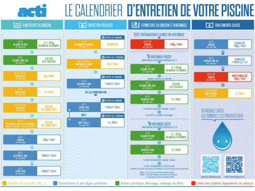 CALENDRIER-ENTRETIEN-ACTI2019pdf